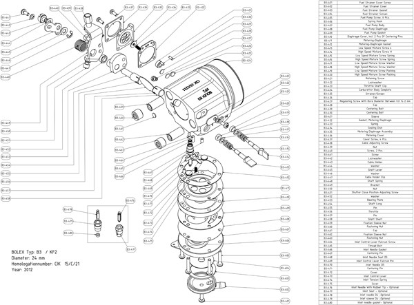 Карбюратор BOLEX OK