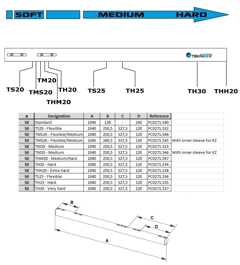 Ось SODI TEKNEEX ø 50