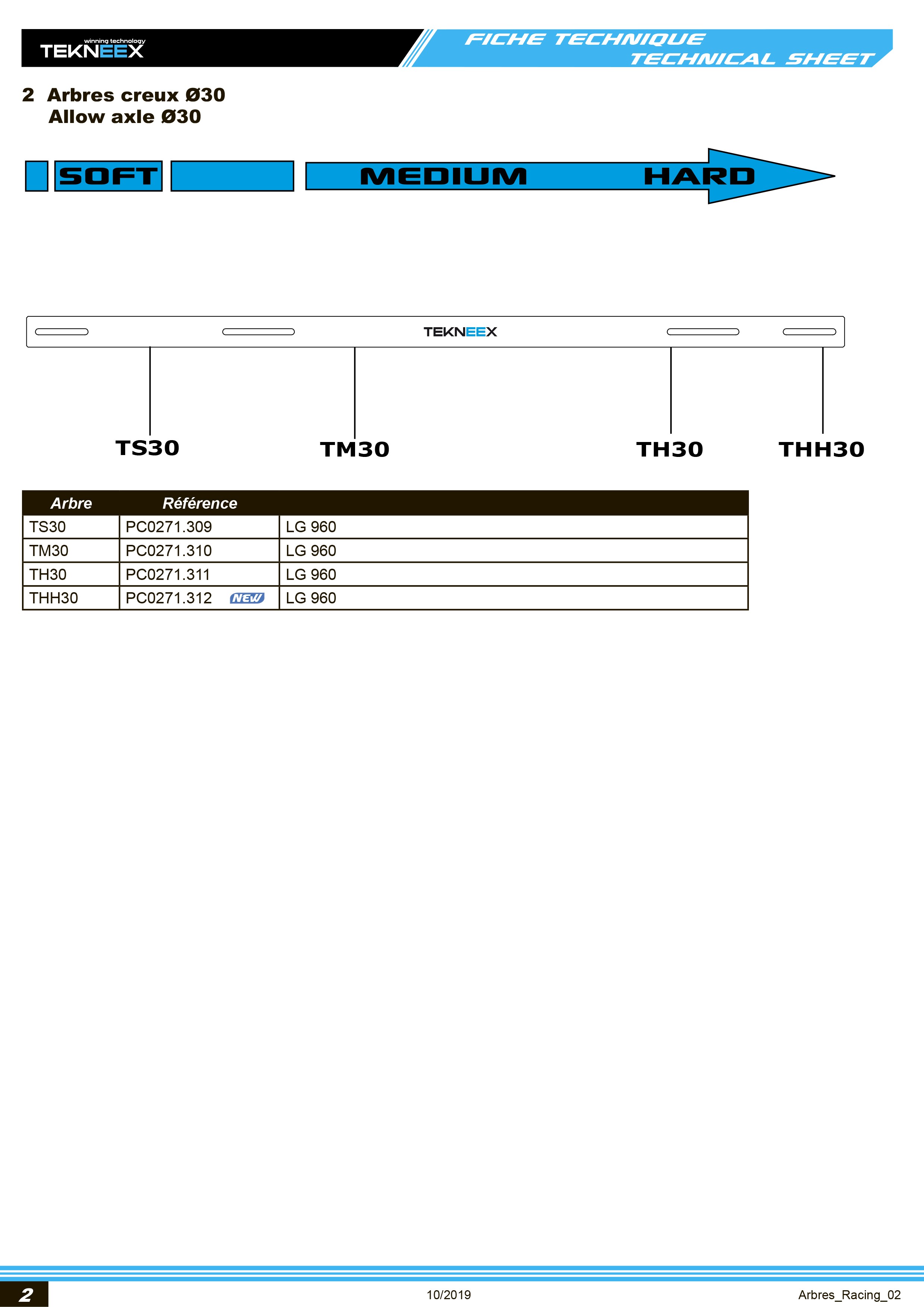 Ось SODI TEKNEEX ø 30