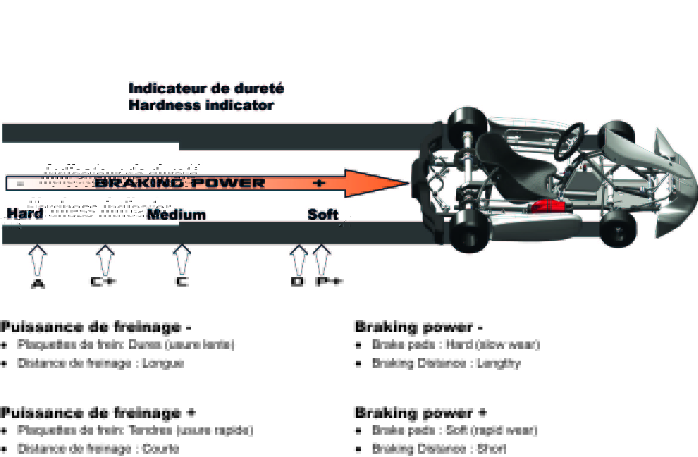 Комплект тормозных колодок SODI SIGMA DD2 С (SPECIAL DD2)