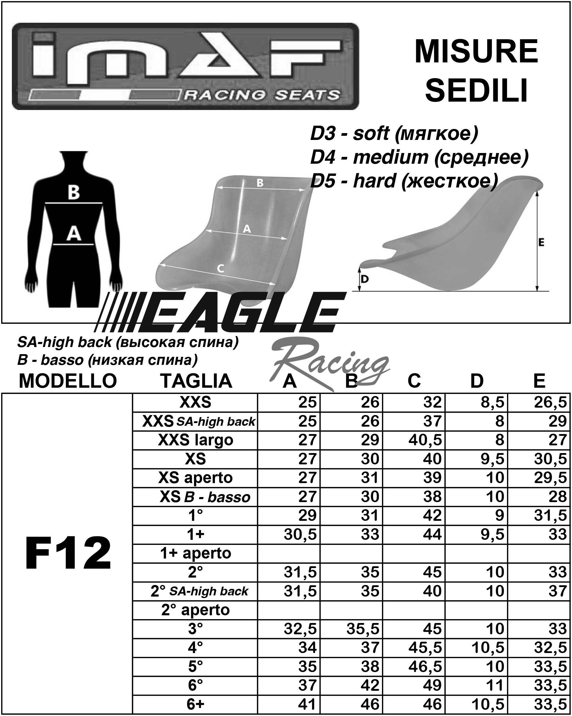 Сиденье IMAF F12 ES (EXTRA SOFT)