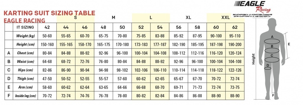 karting-suit-size-table(1).jpg